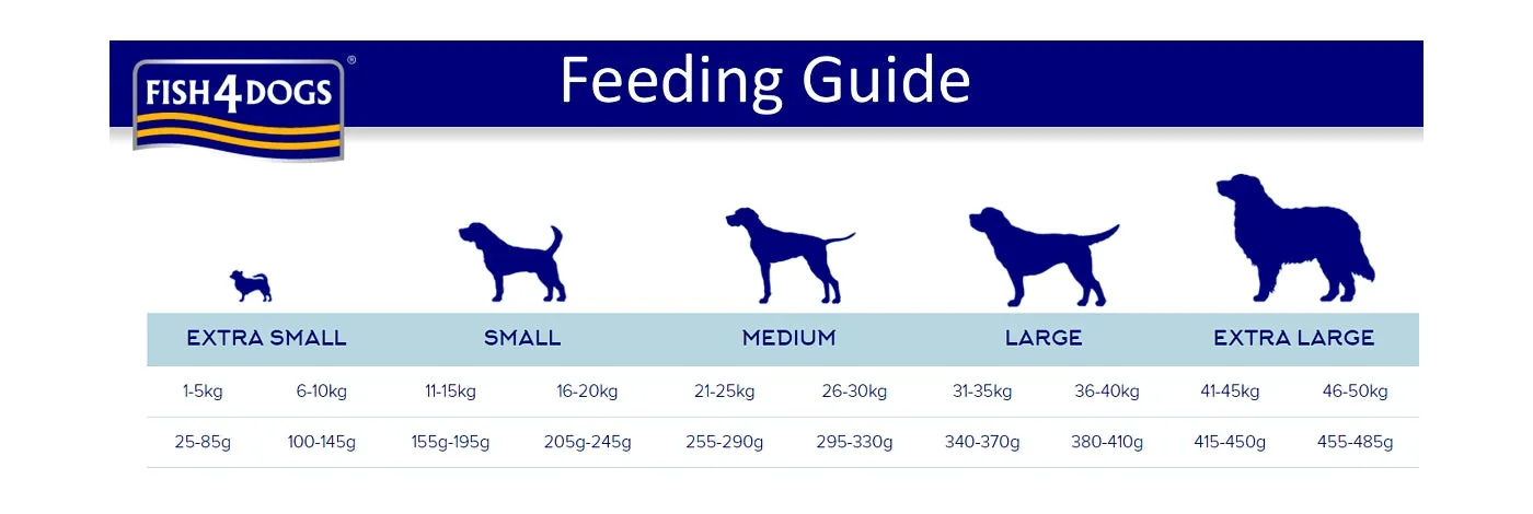 Fish4Dogs - Finest Adult Sardine and Sweet Potato (Large Kibble) - 1.5kg