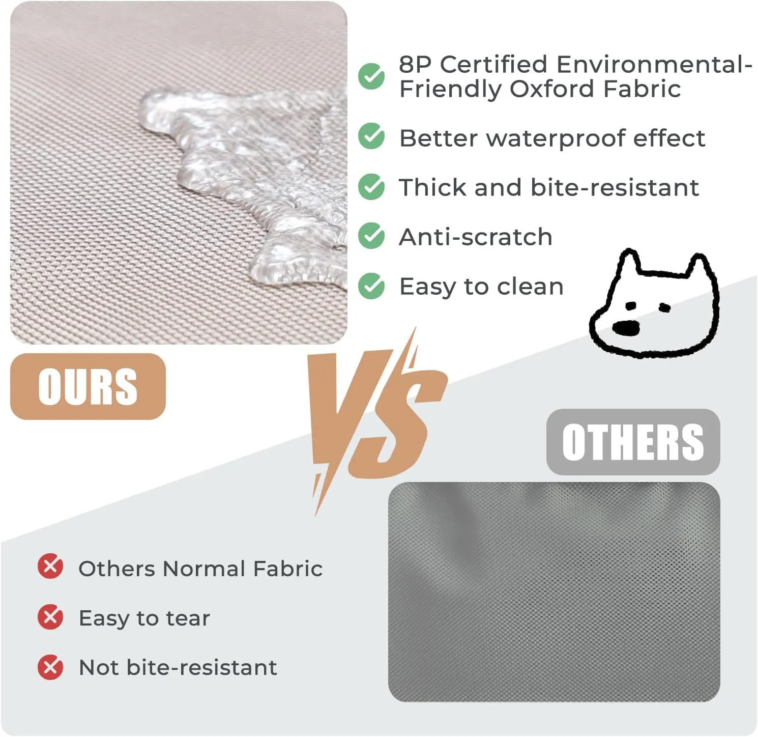 Orthopedic Outdoor Waterproof Dog Beds for Large Dogs, Washable Crate Bed with Egg Crate Foam Pet Bed Mat and Removable Oxford Fabric Cooling Cover,41"x 29",Beige