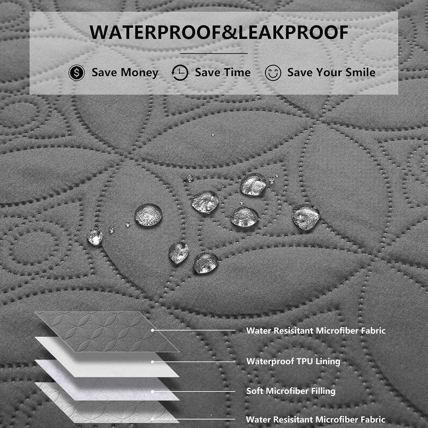Waterproof Dog Blanket, 82x102 inches Pet Couch Covers for Sofa, Bed Furniture Protector from Dogs Washable and Reversible-Lightgrey Darkgrey